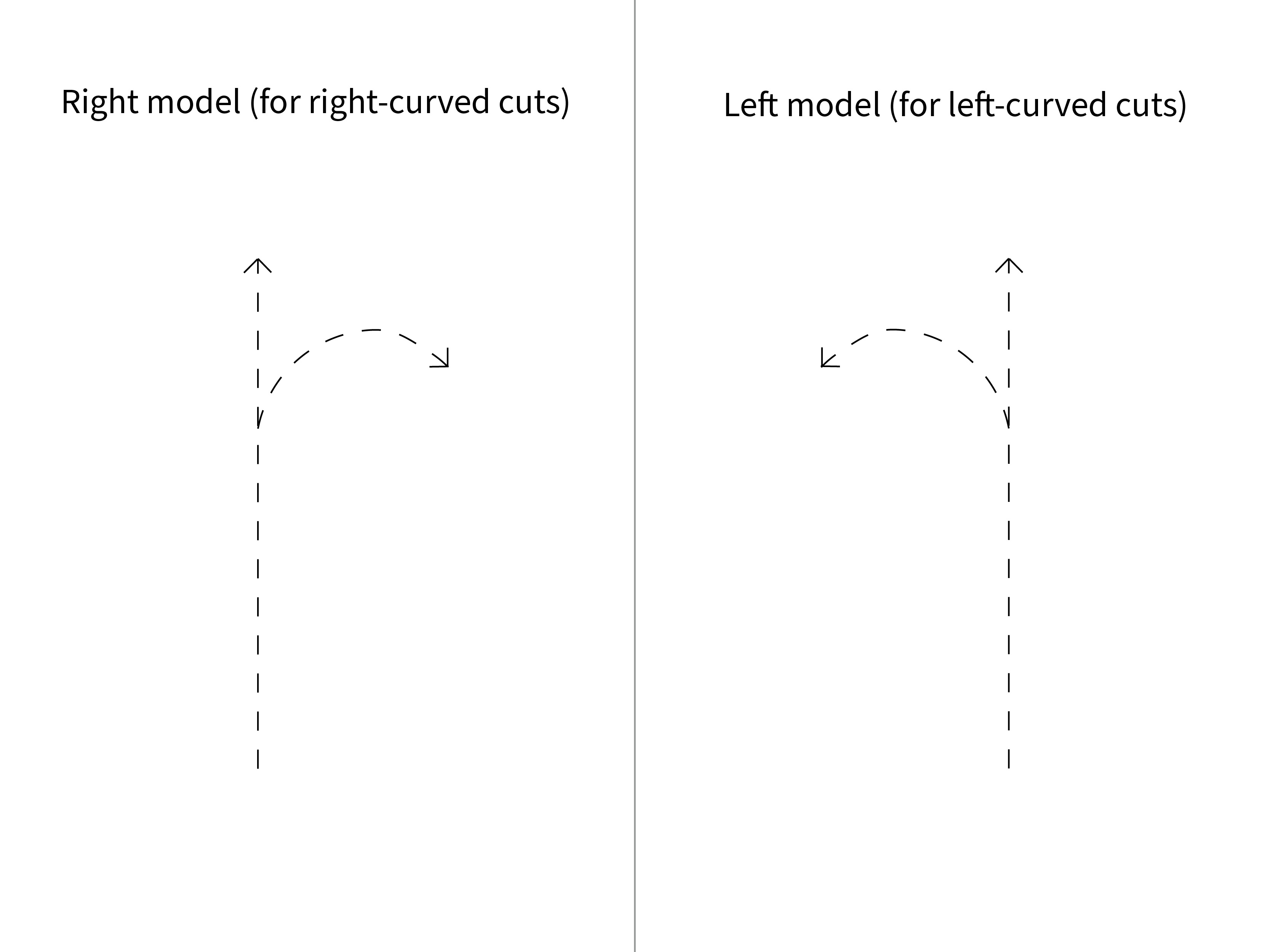 BESSEY GENUINE AVIATION SNIPS - Image 4