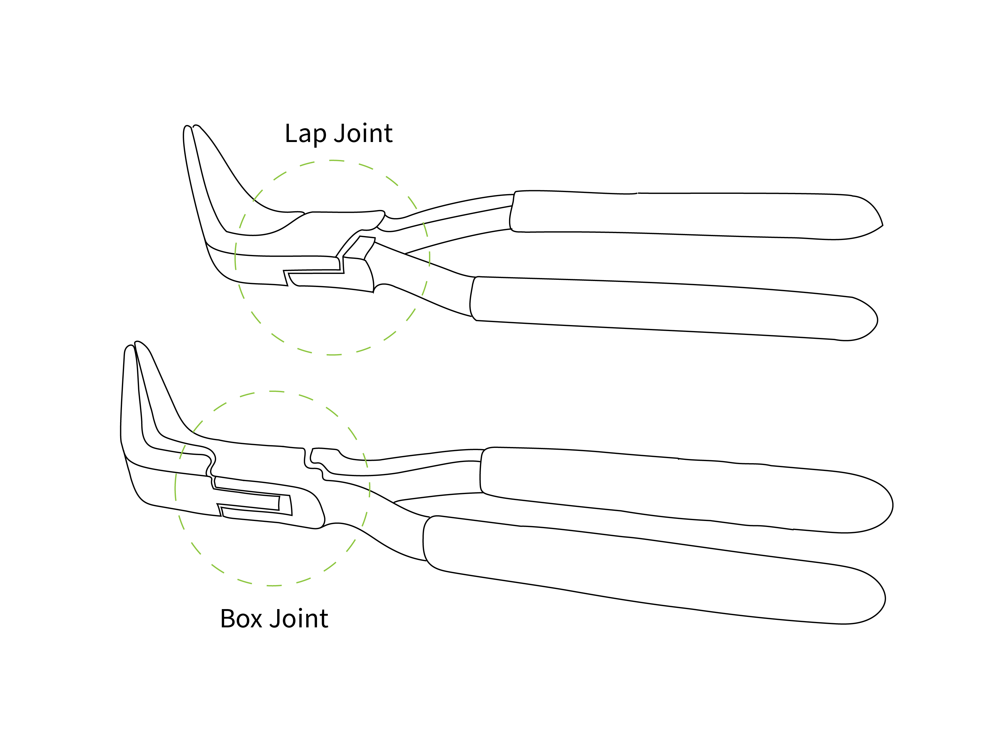 TOOLSET 2 MIDI - Image 3
