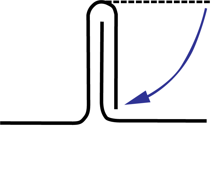 WUKO SEAM CLOSER 1003B - Image 3