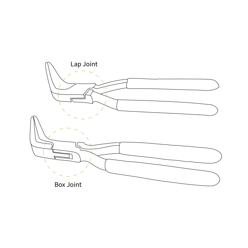 TOOLSET 2 MIDI - Image 3