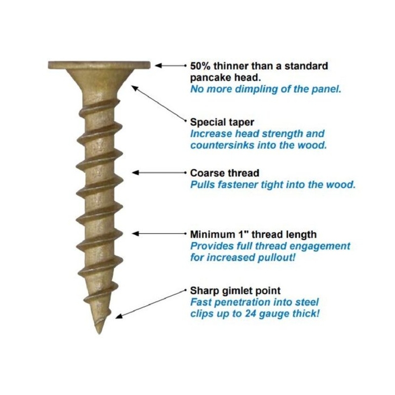 ULTRA LOW PANCAKE HEAD SCREWS - Image 3