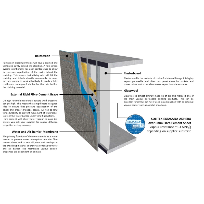 PRO CLIMA SOLITEX EXTASANA ADHERO - Image 3